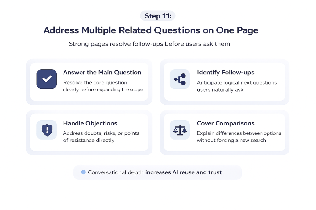 Address Multiple Related Questions on One Page
