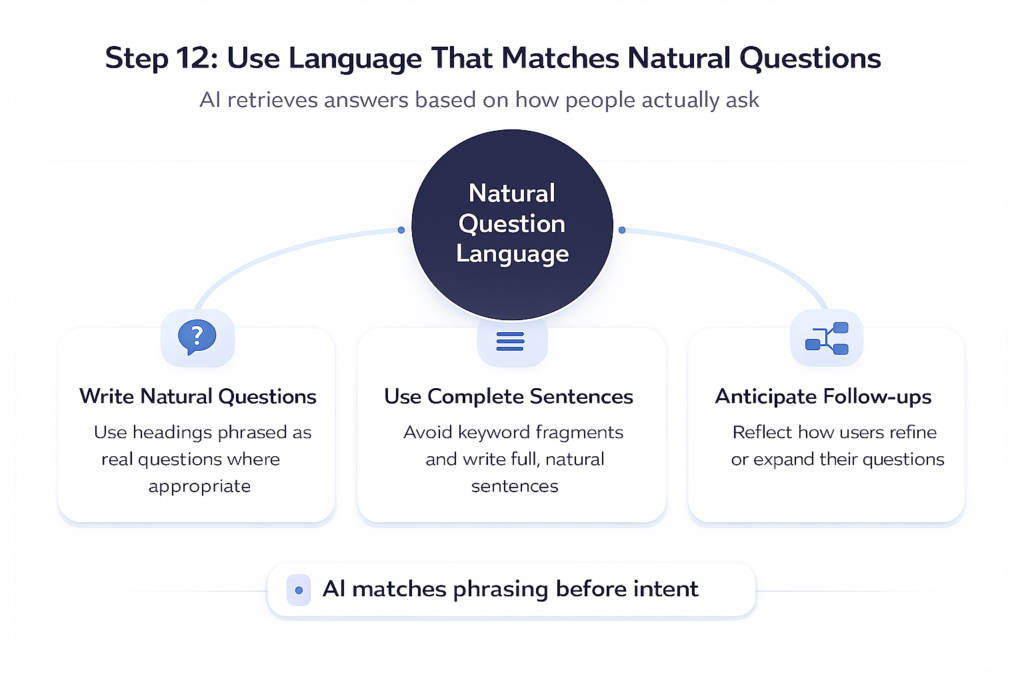 Natural Question Language